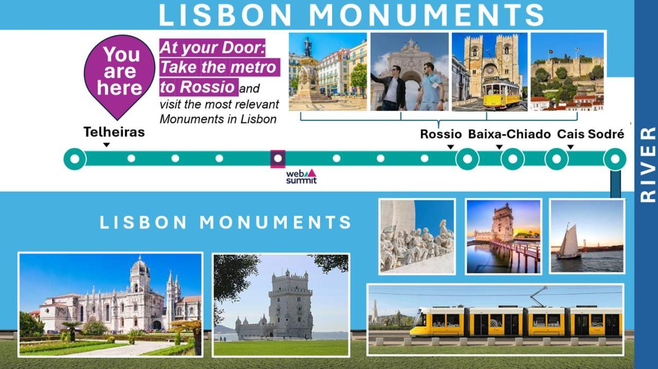 Lisbon Blue - Metro At Your Door Exterior photo